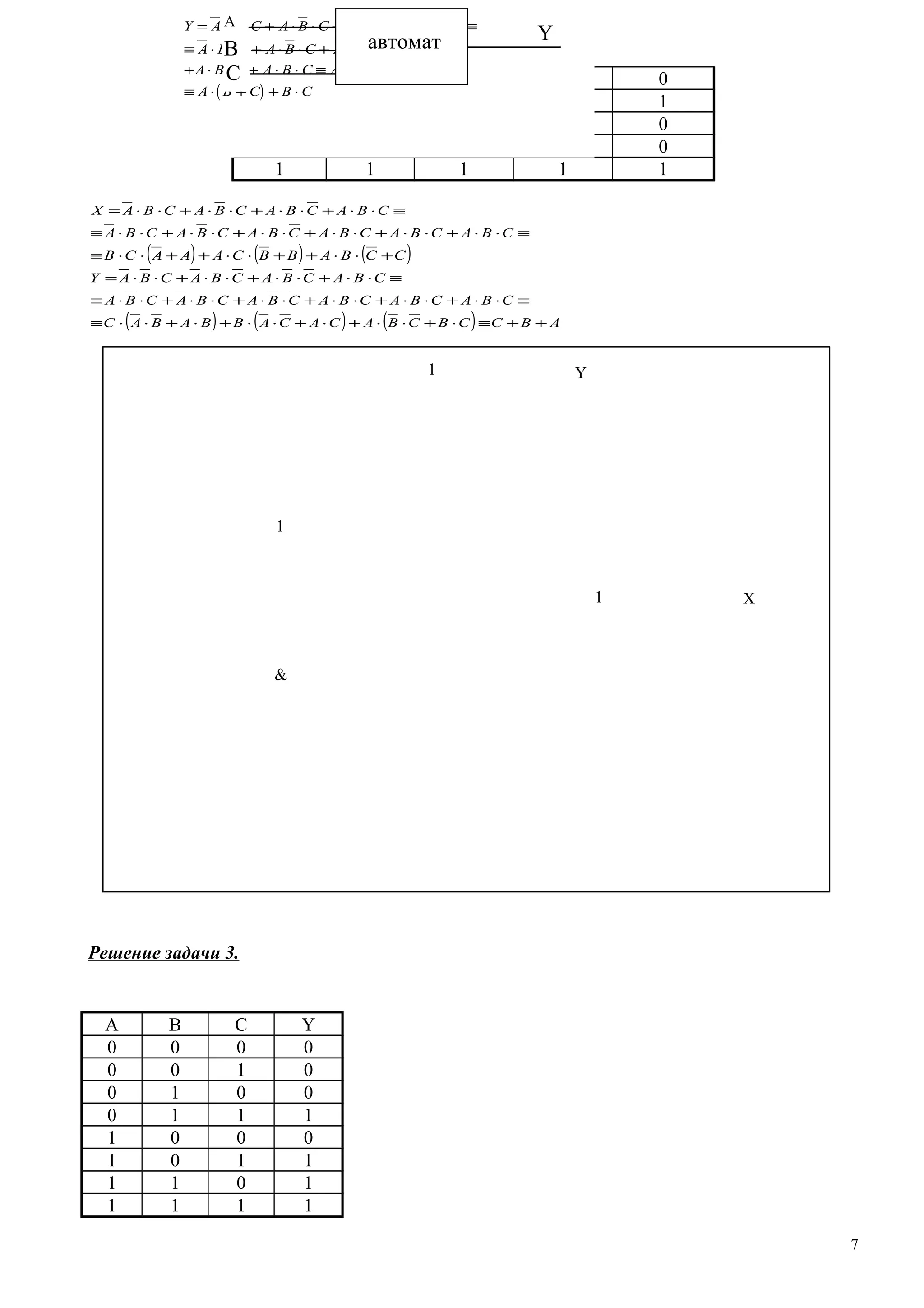 0 1 1 1 0
1 0 0 0 1
1 0 1 1 0
1 1 0 1 0
1 1 1 1 1
( ) ( ) ( )
( ) ( ) ( ) ABCCBCBACACABBABAC
CBACBACBACBACBACBA
CBACBACBACBAY
CCBABBCAAACB
CBACBACBACBACBACBA
CBACBACBACBAX
++≡⋅+⋅⋅+⋅+⋅⋅+⋅+⋅⋅≡
≡⋅⋅+⋅⋅+⋅⋅+⋅⋅+⋅⋅+⋅⋅≡
≡⋅⋅+⋅⋅+⋅⋅+⋅⋅=
+⋅⋅++⋅⋅++⋅⋅≡
≡⋅⋅+⋅⋅+⋅⋅+⋅⋅+⋅⋅+⋅⋅≡
≡⋅⋅+⋅⋅+⋅⋅+⋅⋅=
Решение задачи 3.
A B C Y
0 0 0 0
0 0 1 0
0 1 0 0
0 1 1 1
1 0 0 0
1 0 1 1
1 1 0 1
1 1 1 1
7
( )
Y A B C A B C A B C A B C
A B C A B C A B C A B C
A B C A B C A B A C B C
A B C B C
= ⋅ ⋅ + ⋅ ⋅ + ⋅ ⋅ + ⋅ ⋅ ≡
≡ ⋅ ⋅ + ⋅ ⋅ + ⋅ ⋅ + ⋅ ⋅ +
+ ⋅ ⋅ + ⋅ ⋅ ≡ ⋅ + ⋅ + ⋅ ≡
≡ ⋅ + + ⋅
1
1
&
1
Y
X
A B C
автомат Y
А
В
С
 