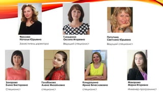 Фролова
Наталья Юрьевна
Заместитель директора
Глазырина
Оксана Игоревна
Ведущий специалист
Патутина
Светлана Юрьевна
Ведущий специалист
Захарова
Елена Викторовна
Специалист
Голобокова
Алена Михайловна
специалист
Кондрашина
Ирина Вячеславовна
специалист
Макарова
Мария Игоревна
Инженер-программист
 