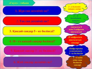 22. Тақ сан дегеніміз не?
1. Жұп сан дегеніміз не?
3. Қандай сандар 5 - ке бөлінеді?
4. 10 - ға қандай сандар бөлінеді?
5. Қандай сандар 3 - ке бөлінеді?
6. Жай сандар дегеніміз не?
2 - ге бөлінетін
натурал сандар
(2 - ге
бөлінбейтін
натурал
сандар)
(жазылуы 0
және 5 цифрына
аяқталатын
(0 цифрымен
аяқталатын
сандар)
(Цифрларыны
ң қосындысы
3 - ке бөлінетін
(1 - ге және
өзіне ғана
бөлінетін
сандар)
«Гаусс» - тобына
 