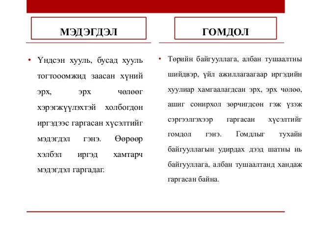 өргөдөл гомдол, санал хүсэлтийг шийдвэрлэх