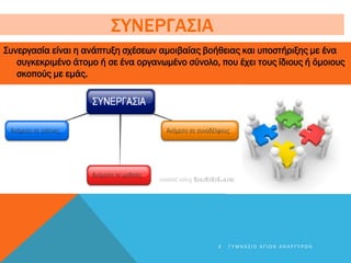 ΣΥΝΕΡΓΑΣΙΑ
Συνεργασία είναι η ανάπτυξη σχέσεων αμοιβαίας βοήθειας και υποστήριξης με ένα
συγκεκριμένο άτομο ή σε ένα οργανωμένο σύνολο, που έχει τους ίδιους ή όμοιους
σκοπούς με εμάς.
4 Γ Υ Μ Ν Ά Σ Ι Ο Α Γ Ί Ω Ν Α Ν Α Ρ Γ Ύ Ρ Ω Ν
 