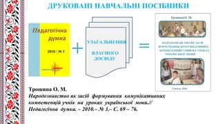 Трошина О. М.
Народознавство як засіб формування комунікативних
компетенцій учнів на уроках української мови.//
Педагогічна думка. – 2010.– № 3.– С. 69 – 76.
ДРУКОВАНІ НАВЧАЛЬНІ ПОСІБНИКИ
УЗАГАЛЬНЕННЯ
ВЛАСНОГО
ДОСВІДУ
+ =
 
