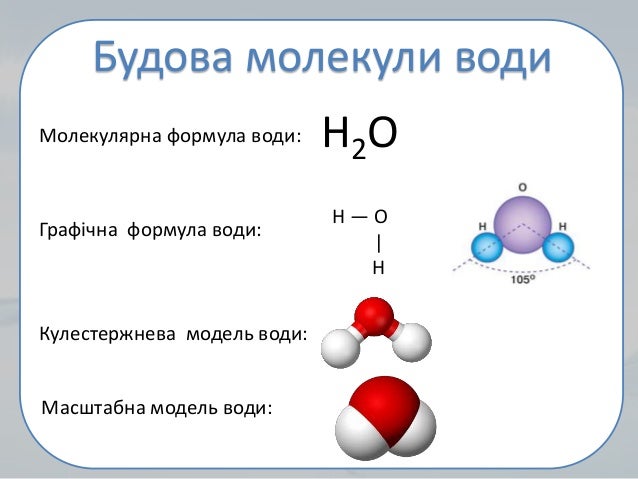 вода