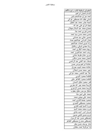 ‫االقصر‬ ‫محافظة‬
‫المقبولٌن‬‫لوظٌفة‬‫كاتب‬‫رابع‬‫باألقصر‬
‫ابتسام‬‫شعبان‬‫ابراهٌم‬
‫احمد‬‫جراح‬‫عبدالمنعم‬‫بشٌر‬
ً‫امان‬‫خلف‬‫هللا‬ً‫مصطف‬ً‫غزال‬
‫امٌمة‬‫جابر‬‫محمد‬‫عبد‬‫الجلٌل‬
‫جهاد‬‫فراج‬ً‫عل‬‫عبد‬‫هللا‬
‫حجاج‬‫محمد‬‫عبد‬‫السالم‬‫جهالن‬
‫حسن‬‫فوزي‬‫احمد‬‫جاد‬
‫حسن‬‫محمد‬‫حسن‬‫سٌد‬‫احمد‬
‫حسٌن‬ً‫عدل‬‫سٌد‬ً‫حسان‬
‫حنان‬ً‫الدوش‬‫عبدالنعٌم‬‫حماد‬
‫رشا‬‫نبوي‬‫شحات‬‫عبدالنعٌم‬
‫رٌتا‬‫مجدي‬ً‫شوق‬‫روفائٌل‬
‫رٌهام‬‫محمد‬‫البكري‬‫احمد‬
‫زٌنب‬‫احمد‬‫عبدالعزٌز‬‫احمد‬
‫شرٌن‬‫عادل‬‫ظوط‬ً‫عادل‬
‫شعبان‬‫محمد‬‫حسن‬‫مدكور‬
‫صفاء‬‫عبد‬ً‫الغن‬‫عبد‬ً‫الراض‬
‫عائشة‬‫ابراهٌم‬‫ٌونس‬‫حسن‬
‫عائشه‬‫محمد‬‫شبٌب‬‫جبرٌل‬
‫عبٌر‬‫محمد‬‫حسن‬‫شعالن‬
‫عال‬‫عبد‬‫الناصر‬‫محمد‬ً‫غزال‬
‫فاطمة‬‫محمود‬ً‫النوب‬
‫فاطمه‬‫محمود‬‫الطاهر‬ً‫مك‬
‫قمر‬‫محمود‬‫خلٌل‬‫السمان‬
‫كرٌمة‬‫محمد‬‫جبر‬‫هللا‬ً‫مغرب‬
‫كرٌمه‬‫محمد‬‫حسن‬‫الزهري‬
‫ماٌكل‬‫جرجس‬‫خلٌل‬‫ٌعقوب‬
‫محمد‬ً‫عل‬‫امٌن‬‫جاد‬
‫محمد‬ً‫عل‬‫مهدي‬‫محمد‬
‫محمود‬‫جمعه‬‫قناوي‬‫احمد‬
‫محمود‬ً‫مصطف‬‫الضوي‬
‫مروة‬‫السٌد‬‫لبٌب‬‫قناوي‬
‫مروه‬‫محمد‬‫محمد‬‫السٌد‬
‫مرٌان‬‫ادور‬‫ادٌب‬‫بشاي‬
‫مرٌم‬‫حسٌن‬ً‫فتح‬‫حسٌن‬
‫مصطفى‬‫حسن‬‫عبد‬‫الرسول‬
‫مصطفى‬‫ممدوح‬‫مصطفى‬‫الطاهر‬
‫منار‬‫ٌوسف‬‫حسن‬‫مطر‬
‫ندا‬‫ابوالوفا‬‫احمد‬‫سلطان‬
 