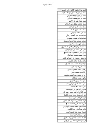 ‫البحيرة‬ ‫محافظة‬
‫بالبحيرة‬ ‫رابع‬ ‫كاتب‬ ‫لوظيفة‬ ‫المقبولين‬
‫احمد‬‫ابراهٌم‬‫اسماعٌل‬‫ٌوسف‬‫عبٌد‬
‫احمد‬‫ابراهٌم‬‫عرفه‬ً‫المغرب‬
‫احمد‬‫ابراهٌم‬‫محمد‬ً‫الشاذل‬
‫احمد‬‫شفٌق‬‫خٌرت‬‫االشلم‬
‫احمد‬‫عاطف‬‫خلٌل‬‫عبد‬‫الوهاب‬
‫احمد‬‫محمد‬‫السٌد‬‫ابراهٌم‬
‫احمد‬‫محمد‬‫امٌن‬‫كشك‬
‫اخالص‬‫محمد‬ً‫بسٌون‬
‫اسماء‬‫سعد‬‫عبد‬‫الحمٌد‬ً‫رمٌل‬
‫اسماء‬‫شوقى‬‫خمٌس‬‫محمود‬
‫اسماء‬‫عصام‬‫عبد‬‫الرسول‬‫محمد‬
‫اسماء‬ً‫عل‬‫محمود‬‫السٌد‬
‫اسماء‬‫كامل‬‫ابراهٌم‬‫كامل‬‫السعداوي‬
‫امال‬‫على‬‫احمد‬‫ابراهٌم‬‫الوكٌل‬
‫اٌمان‬‫اشرف‬‫محمود‬‫عبد‬‫السمٌع‬
‫اٌمان‬‫محمد‬‫محمد‬‫اسماعٌل‬
‫اٌه‬‫سمٌر‬‫محمود‬‫ابراهٌم‬‫ابو‬‫شنب‬
‫حافظ‬‫رفعت‬‫حافظ‬‫شلتوت‬
‫دالٌا‬‫عبدهللا‬‫عطا‬‫محمد‬‫العسال‬
‫دٌنا‬ً‫سام‬‫السٌد‬‫غنٌم‬
‫رحاب‬‫محمد‬‫محمود‬‫حسٌن‬
‫رشا‬‫سعٌد‬‫محمد‬‫حسن‬
‫رمزي‬‫محمد‬‫عبد‬‫الحمٌد‬‫منصور‬
ً‫سال‬‫رجب‬‫عبدالاله‬
‫سحر‬‫محمدزٌن‬‫العابدٌن‬
‫سمر‬‫محمد‬‫حسن‬ً‫مرع‬‫سالم‬
‫سمر‬‫محمد‬‫سعد‬‫محمد‬
‫صبري‬‫ابراهٌم‬‫ابراهٌم‬‫محمد‬
‫عبد‬‫الفتاح‬‫ابراهٌم‬‫محمود‬‫جبرٌل‬
‫عبد‬‫هللا‬‫محمد‬‫محمد‬‫حسن‬‫قطٌط‬
‫عزت‬‫ابراهٌم‬ً‫عل‬‫محمد‬
‫عزه‬‫عبد‬‫النبى‬‫محمود‬‫عبد‬‫الحلٌم‬
‫على‬‫محمد‬‫على‬‫محمد‬‫صالح‬
‫عمادالسعٌد‬‫محمد‬‫محمد‬‫الدواودي‬
‫غاده‬‫عبدالستار‬‫عبداللطٌف‬
‫فاطمة‬‫احمد‬‫عبد‬‫الحمٌد‬‫احمد‬
‫فاٌزة‬‫احمدابراهٌم‬‫احمد‬
‫فتح‬‫هللا‬‫محب‬‫عبد‬‫الرؤوف‬‫هٌكل‬
‫كرٌستٌنا‬‫مكرم‬‫منصور‬‫جرجس‬
 