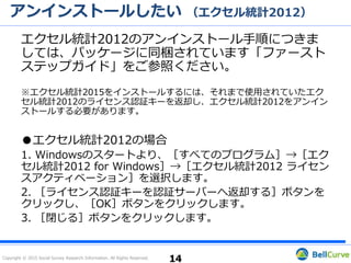 Copyright © 2015 Social Survey Research Information. All Rights Reserved.
その他のお問い合わせ
エラーメッセージの全文や具体的な症状、不具合が発生する
タイミングなどをお知らせください。
ウィンドウの画像を添付していただいても構いません。
また、それ以外にお問い合わせいただく際には必要な情報が
ございます（次ページ参照） 。
14
 