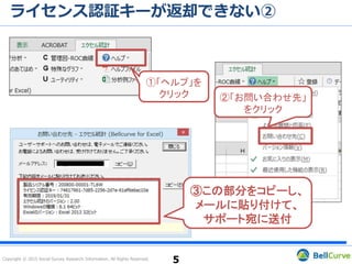 Copyright © 2015 Social Survey Research Information. All Rights Reserved.
ライセンス認証キーが返却できない③
5
①「ヘルプ」を
クリック ②「お問い合わせ先」
をクリック
③この部分をコピーし、
メールに貼り付けて、
サポート宛に送付
 