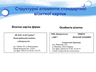 Візитна картка фірми Особиста візитка
Структурні елементи стандартної
візитної картки
 
