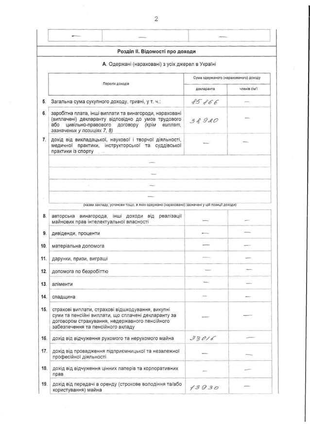 Декларація Ярослава Паранюка | PDF