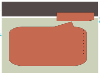 •
•
•
•
•
•
•
•
 