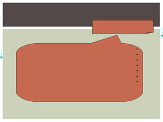 •
•
•
•
•
•
•
 