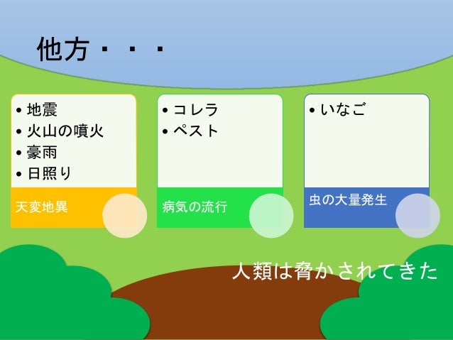 環境問題包括哪些 Privod