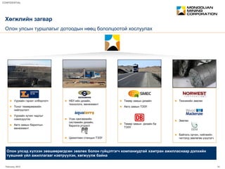 February 2012 14
CONFIDENTIAL
 Уурхайн гэрээт олборлогч
 Тоног төхөөрөмжийн
нийлүүлэлт
 Уурхайн хүчин чадлыг
нэмэгдүүлэх
 Авто замын барилгын
менежмент
 НБҮ-ийн дизайн,
технологи, менежмент
 Усан хангамжийн
системийн дизайн,
барилга угсралт
 Цахилгаан станцын ТЭЗҮ
 Төмөр замын дизайн
 Авто замын ТЭЗҮ
 Төмөр замын дизайн ба
ТЭЗҮ
 Техникийн зөвлөх
 Зөвлөх
 Байгаль орчин, нийгмийн
чиглэлд зөвлөгөө үзүүлэгч
Хөгжлийн загвар
Олон улсын туршлагыг дотоодын нөөц бололцоотой хослуулах
Олон улсад хүлээн зөвшөөрөгдсөн зөвлөх болон гүйцэтгэгч компаниудтай хамтран ажилласнаар дэлхийн
түвшний үйл ажиллагааг нэвтрүүлэн, хөгжүүлж байна
 