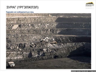 ERDENES TAVAN TOLGOI JSC // PAGE 30
Уурхайн ил олборлолтын явц
ЗУРАГ (ҮРГЭЛЖЛЭЛ)
 