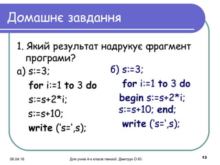 06.04.16 Для учнів 4-х класів гімназії. Дмитрук О.Ю. 13
Домашнє завдання
1. Який результат надрукує фрагмент
програми?
а) s:=3;
for i:=1 to 3 do
s:=s+2*i;
s:=s+10;
write (‘s=‘,s);
б) s:=3;
for i:=1 to 3 do
begin s:=s+2*i;
s:=s+10; end;
write (‘s=‘,s);
 