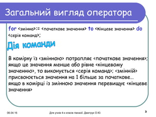 06.04.16 Для учнів 4-х класів гімназії. Дмитрук О.Ю. 3
Загальний вигляд оператора
for <змінна>:= <початкове значення> to <кінцеве значення> do
<серія команд>;
В комірку їз <змінною> потрапляє <початкове значення>;
якщо це значення менше або рівне <кінцевому
значенню>, то виконується <серія команд>; <змінній>
присвоюється значення на 1 більше за початкове…
якщо в комірці із змінною значення перевищує <кінцеве
значення>
 