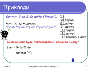 06.04.16 Для учнів 4-х класів гімназії. Дмитрук О.Ю. 4
Приклади
for x:=-2 to 2 do write (‘Pryvit!’);
комп'ютер надрукує
Pryvit! Pryvit! Pryvit! Pryvit! Pryvit!
X |
-2| друкує
-1 | друкує
0 | друкує
1 | друкує
2 | друкує
3 | виходить з циклу
Скільки разів буде повторюватись командa циклу?
for i:=14 to 21 do
writeln (‘*’);
88
 