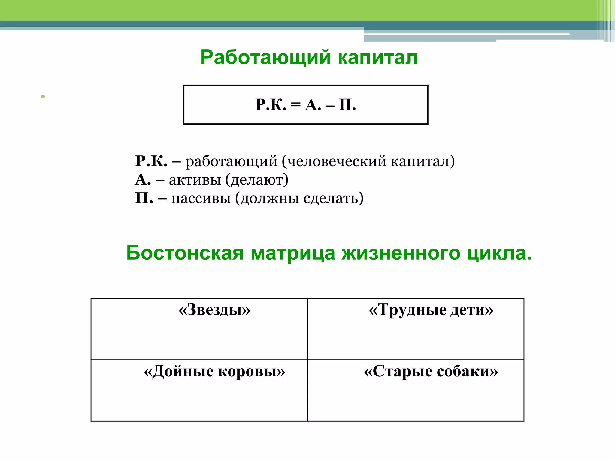 .
Работающий капитал
Бостонская матрица жизненного цикла.
Р.К. = А. – П.
Р.К. – работающий (человеческий капитал)
А. – активы (делают)
П. – пассивы (должны сделать)
«Звезды» «Трудные дети»
«Дойные коровы» «Старые собаки»
 