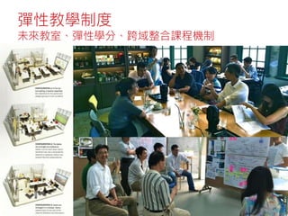 17
彈性教學制度
未來教室、彈性學分、跨域整合課程機制
 