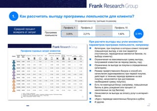 10
1. Как рассчитать выгоду программы лояльности для клиента?
Средний процент
возврата от затрат
Профиль 1 Профиль 2 … Профиль 10
Программа
лояльности
3,05% 2,21% … 1,92% 2,18%
При расчете выгоды мы учли множество
параметров программ лояльности, например:
10 профилей клиентов, тратящих по-разному
 Категории, при покупках в которых клиент получает
повышенную выгоду, и как они задаются
(постоянные, периодически меняются банком, по
выбору клиента);
 Ограничения на максимальную сумму выгоды,
получаемой клиентом за период (месяц, год);
 Ограничена ли выгода за покупки в определенных
категориях;
 Размер приветственного бонуса и способ его
начисления (единовременно при первой покупке,
действует в течение периода времени на все
покупки, начисляется при достижении
необходимой суммы покупок);
 Есть ли ежегодный бонус (например, повышенные
баллы в день рождения или процент от
накопленных за год баллов);
 Начисляется ли выгода за оплату услуг в интернет-
банке;
 «Курс» перевода накопленных бонусов в рубли;
 И другие.
 