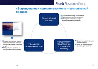 1
«Выращивание» лояльного клиента – комплексный
процесс
Качественный
сервис
Продуктовое
предложение,
подходящее
клиенту
Премия за
приверженность
 Профессиональные сотрудников
 Удобные каналы обслуживания
 Своевременная помощь при
возникновении затруднений
 Продукты и услуги решают
задачи клиента
 Цена, не превышающая
ценность для клиента
 Возврат дохода, как премия
за активное использование
продуктов (бонусы, cashback
и т.д.)
 Специальные ценовые и
продуктовые предложения
 
