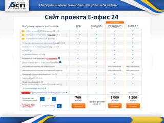 Сайт проекта Е-офис 24
 