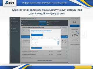 Можно устанавливать права доступа для сотрудника
для каждой конфигурации
 