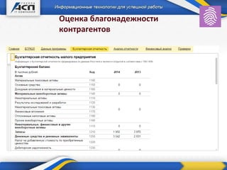 Оценка благонадежности
контрагентов
 