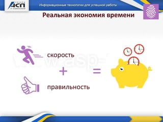 Реальная экономия времени
скорость
правильность
+ =
 