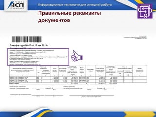 Правильные реквизиты
документов
 
