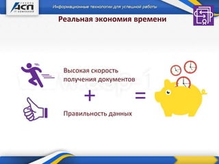 Реальная экономия времени
Высокая скорость
получения документов
Правильность данных
+ =
 