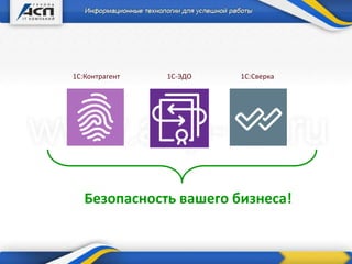 Безопасность вашего бизнеса!
1С:Контрагент 1С-ЭДО 1С:Сверка
 
