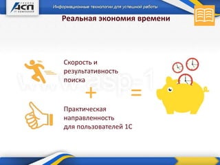 Реальная экономия времени
Практическая
направленность
для пользователей 1С
Скорость и
результативность
поиска
+ =
 