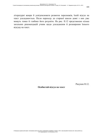 103
літературні жанри й усвідомлювати розвиток персонажів, їхній відгук на
текст ускладнюється. Після переходу до старшої школи деякі з них уже
можуть тонко й глибоко його розуміти. На рис. ІІ.12 представлено кілька
загальних рекомендацій учням щодо ускладнення й розширення їхнього
відгуку на текст.
Рисунок ІІ.12.
Особистий відгук на текст
Данілавічютє Е.А., Литовченко С.В.
Стратегії викладання в інклюзивному навчальному закладі: навчально-методичний посібник / За ред. А.А. Колупаєвої. – К.: Видавнича група «А.С.К.», 2012
© Канадсько-український проект «Інклюзивна освіта для дітей з особливими потребами в Україні», 2012 / www.education-inclusive.com, www.ussf.kiev.ua
© Е.А.Данілавічютє, С.В.Литовченко, 2012
 