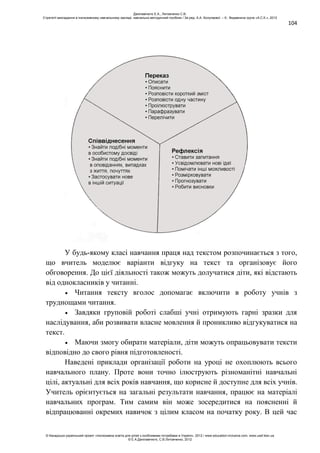 104
У будь-якому класі навчання праця над текстом розпочинається з того,
що вчитель моделює варіанти відгуку на текст та організовує його
обговорення. До цієї діяльності також можуть долучатися діти, які відстають
від однокласників у читанні.
Читання тексту вголос допомагає включити в роботу учнів з
труднощами читання.
Завдяки груповій роботі слабші учні отримують гарні зразки для
наслідування, аби розвивати власне мовлення й проникливо відгукуватися на
текст.
Маючи змогу обирати матеріали, діти можуть опрацьовувати тексти
відповідно до свого рівня підготовленості.
Наведені приклади організації роботи на уроці не охоплюють всього
навчального плану. Проте вони точно ілюструють різноманітні навчальні
цілі, актуальні для всіх років навчання, що корисне й доступне для всіх учнів.
Учитель орієнтується на загальні результати навчання, працює на матеріалі
навчальних програм. Тим самим він може зосередитися на поясненні й
відпрацюванні окремих навичок з цілим класом на початку року. В цей час
Данілавічютє Е.А., Литовченко С.В.
Стратегії викладання в інклюзивному навчальному закладі: навчально-методичний посібник / За ред. А.А. Колупаєвої. – К.: Видавнича група «А.С.К.», 2012
© Канадсько-український проект «Інклюзивна освіта для дітей з особливими потребами в Україні», 2012 / www.education-inclusive.com, www.ussf.kiev.ua
© Е.А.Данілавічютє, С.В.Литовченко, 2012
 