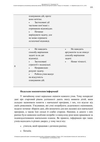121
планування дій, проте
воно нечітке.
Застосовані дії
частково пов’язані з
отриманою відповіддю.
Починає
вирішувати задачу, але
не може отримати
остаточної відповіді.
0
Не наводить
способу вирішення
задачі та не дає
відповіді.
Застосовані
стратегії є недоцільні.
Неправильно
розуміє задачу.
Робота учня вказує
на відсутність
планування дій.
Не наводить
аргументів та не описує
способу вирішення
задачі.
Немає чіткості.
Подальше накопичення інформації
У звичайному класі нереально оцінити кожного учня. Тому попередні
дані про стартовий рівень успішності дають змогу виявити дітей, яким
складно засвоювати поняття з навчальної програми, і тих, хто відстає від
своїх ровесників. З’ясувавши, які учні потребують додаткового оцінювання,
педагог починає збирати дані, аби визначити для них належні цілі навчальної
програми, а також їхні сильні й слабкі сторони. Напевне, в декого з них
раніше було виявлено особливі потреби і в минулому році вони працювали за
індивідуалізованим навчальним планом. Як правило, інформація про таких
учнів надходить із різних джерел, у тому числі від:
учителя, який працював з дитиною раніше;
батьків;
Данілавічютє Е.А., Литовченко С.В.
Стратегії викладання в інклюзивному навчальному закладі: навчально-методичний посібник / За ред. А.А. Колупаєвої. – К.: Видавнича група «А.С.К.», 2012
© Канадсько-український проект «Інклюзивна освіта для дітей з особливими потребами в Україні», 2012 / www.education-inclusive.com, www.ussf.kiev.ua
© Е.А.Данілавічютє, С.В.Литовченко, 2012
 