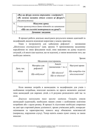 146
«Яку ще фігуру можна отримати з квадрата?»
«Як можна назвати одним словом ці фігури?»
(багатокутники).
6. Підсумок уроку
Учням пропонується дати відповідь на запитання:
«Що ми сьогодні повторювали на уроці?»
7. Домашнє завдання
В процесі роботи доцільно аналізувати результати певних адаптацій та
модифікацій, вносити відповідні корективи у власну практику.
Один з інструментів для здійснення рефлексії – заповнення
„Щоденника спостережень” (див. зразок). У пропонованому щоденнику
передбачено не лише фіксування події, опис важливих на думку педагога
ситуацій, а й аналіз (що вдалося, що не вдалося), а також визначення того, що
необхідно змінити.
Зразок
Щоденник спостережень
Дата, час,
місце
Матеріал для
рефлексії
Що відбулося?
Аналіз
(визначення + та -)
Що вдалося?
Що не вдалося?
Наступні кроки
Що потрібно для
вдосконалення?
Коли виникає потреба в акомодаціях та модифікаціях для учнів з
особливими потребами, вчителеві належить не просто визначити доцільні
типи акомодацій для окремих дітей, а й розумно розподілити свій час та
сили.
Доцільно виконувати таке просте завдання. Складіть список
акомодацій (адаптацій), необхідних вашим учням з особливими освітніми
потребами або з групи ризику. В процесі їх підготовки необхідно спиратися
на дані про стартовий рівень успішності, зразки учнівських робіт, попереднє
оцінювання та характеристику певного виду обмежених можливостей
(наприклад, порушення слуху). Тепер оцініть кожен пункт списку за такою
шкалою:
Данілавічютє Е.А., Литовченко С.В.
Стратегії викладання в інклюзивному навчальному закладі: навчально-методичний посібник / За ред. А.А. Колупаєвої. – К.: Видавнича група «А.С.К.», 2012
© Канадсько-український проект «Інклюзивна освіта для дітей з особливими потребами в Україні», 2012 / www.education-inclusive.com, www.ussf.kiev.ua
© Е.А.Данілавічютє, С.В.Литовченко, 2012
 
