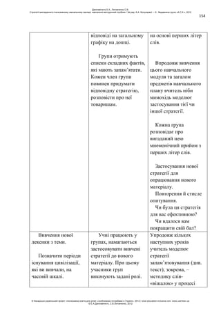 154
відповіді на загальному
графіку на дошці.
Групи отримують
списки складних фактів,
які мають запам’ятати.
Кожен член групи
повинен придумати
відповідну стратегію,
розповісти про неї
товаришам.
на основі перших літер
слів.
Впродовж вивчення
цього навчального
модуля та загалом
предметів навчального
плану вчитель ніби
мимохідь моделює
застосування тієї чи
іншої стратегії.
Кожна група
розповідає про
вигаданий нею
мнемонічний прийом з
перших літер слів.
Застосування нової
стратегії для
опрацювання нового
матеріалу.
Повторення й стисле
опитування.
Чи була ця стратегія
для вас ефективною?
Чи вдалося вам
покращити свій бал?
Вивчення нової
лексики з теми.
Позначити періоди
існування цивілізації,
які ви вивчали, на
часовій шкалі.
Учні працюють у
групах, намагаються
застосовувати вивчені
стратегії до нового
матеріалу. При цьому
учасники груп
виконують задані ролі.
Упродовж кількох
наступних уроків
учитель моделює
стратегії
запам’ятовування (див.
текст), зокрема, –
методику слів-
«вішалок» у процесі
Данілавічютє Е.А., Литовченко С.В.
Стратегії викладання в інклюзивному навчальному закладі: навчально-методичний посібник / За ред. А.А. Колупаєвої. – К.: Видавнича група «А.С.К.», 2012
© Канадсько-український проект «Інклюзивна освіта для дітей з особливими потребами в Україні», 2012 / www.education-inclusive.com, www.ussf.kiev.ua
© Е.А.Данілавічютє, С.В.Литовченко, 2012
 