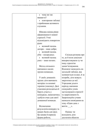156
чому ви так
вважаєте?
повторення таблиці
з прийомами активного
слухання.
Швидка оцінка рівня
сформованості певної
стратегії. Учні
відповідають поворотом
руки:
великий палець
догори – знаю добре;
великий палець
убік – посередньо;
великий палець
униз – знаю погано.
Метод спільного
навчання в малих
групах-командах.
У своїх домашніх
групах діти вивчають
матеріал та основні
терміни (лексику). Далі
учасники розходяться й
беруть участь у
конкурсах, намагаючись
здобути очки для своєї
домашньої команди.
Відзначення
результатів конкурсу та
вищих балів для груп.
Це цікава й корисна
форма роботи,
Спільна розмова про
те, де й коли доцільно
використовувати ту чи
іншу стратегію
запам’ятовування.
Відповіді записують на
загальній таблиці, яка
залишається в класі, й за
потреби, діти можуть
звертатися до неї.
Упродовж усього
періоду навчання
спонукайте учнів
застосовувати стратегії
та закріплювати їх.
Запропонуйте учням
написати оповідання на
тему «Один день з
життя ___».
Оцінка: чи
володіють діти
достатнім обсягом
Данілавічютє Е.А., Литовченко С.В.
Стратегії викладання в інклюзивному навчальному закладі: навчально-методичний посібник / За ред. А.А. Колупаєвої. – К.: Видавнича група «А.С.К.», 2012
© Канадсько-український проект «Інклюзивна освіта для дітей з особливими потребами в Україні», 2012 / www.education-inclusive.com, www.ussf.kiev.ua
© Е.А.Данілавічютє, С.В.Литовченко, 2012
 