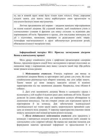 210
те, що в кожній групі може бути тільки один «гість»). Отже, упродовж
кількох занять діти мають змогу вербалізувати свою презентацію та
послухати багатьох інших виступаючих.
Логічне продовження цієї вправи – завдання написати твір-порівняння
на основі власної діаграми. Це слушний момент, щоб ознайомити учнів із
«сигнальними» словами й фразами для опису спільних та відмінних рис
порівнюваних об’єктів. Працюючи в групах, діти послідовно виконують всі
дії з підготовки, написання, перевірки та редагування своїх творів.
Атмосфера взаємозалежності в групі забезпечується розподілом ролей,
обмеження кількості матеріалів тощо.
Інформаційний матеріал ІІІ.1. Приклад застосування діаграми
Венна в навчальному процесі
Мета уроку: ознайомити учнів з графічним організатором «діаграма
Венна», продемонструвати спосіб його застосування в процесі підготовки до
написання твору з порівнянням двох явищ і скласти такий твір. (Ця робота
може тривати кілька уроків).
1. Моделювання вчителем. Учитель порівнює два явища за
допомогою діаграми Венна та проговорює свої думки для учнів. На етапі
ознайомлення рекомендується обирати тематику, яку діти добре знають.
Таким чином усі вони зможуть наводити спільні й відмінні
характеристики під час заповнення діаграми. Наприклад, тема «Кішки й
собаки».
2. Далі учні заповнюють діаграму Венна в «домашніх» групах і
відзначають у ній подібні й відмінні риси двох знайомих об’єктів. Педагог
дозволяє їм самим обрати тему для порівняння шляхом обговорення та
досягнення консенсусу. Так він створює умови для згуртування групи й
перетворення її на команду. Для забезпечення індивідуальної
відповідальності всі члени групи мають запропонувати принаймні одну
ідею до кожного кола діаграми. У переліку характеристик учасники також
можуть записувати свої позиції ручками різного кольору.
3. Після додаткового моделювання вчителем діти працюють у
командах і навчаються складати речення за допомогою своїх діаграм та
«сигнальних» слів з окремої таблиці. Ця вправа має важливе значення для
формування навичок організації інформації та представлення її в
Данілавічютє Е.А., Литовченко С.В.
Стратегії викладання в інклюзивному навчальному закладі: навчально-методичний посібник / За ред. А.А. Колупаєвої. – К.: Видавнича група «А.С.К.», 2012
© Канадсько-український проект «Інклюзивна освіта для дітей з особливими потребами в Україні», 2012 / www.education-inclusive.com, www.ussf.kiev.ua
© Е.А.Данілавічютє, С.В.Литовченко, 2012
 