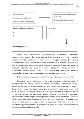 216
Теми для дослідження відображають комплексні проблеми
громадського життя. Для їх розуміння й визначення можливих способів
подолання учні мають діяти систематично й організовано. Колективне
обговорення в групі, покликане знайти відповіді на ці складні питання, дає
змогу паралельно вдосконалювати соціальні навички й навички ведення
дискусії. Відтак, це допомагає дітям зростати відповідальними й
небайдужими громадянами. Саме це, а не збагачення теоретичних знань, –
головний результат дослідження суспільно значимих проблем.
6. Сюжетні карти: графічні організатори для оповідного тексту
Сюжетна карта допомагає учням розпізнавати, обговорювати й
використовувати певну схему в основі композиції оповідного твору.
Водночас багато дітей про існування такої схеми навіть не здогадуються.
Вони потребують докладних пояснень і керованої практики, після якої
зможуть краще визначати елементи композиції, розуміти прочитані твори
оповідного жанру й складати власні. Рівень складності графічного
організатора, який планується використовувати на уроці, залежить од вікової
групи й підготовленості/здібностей дітей. Він поступово зростає тією мірою,
як учні оволодівають словесністю. Застосування графічних організаторів
допомагає зрозуміти форму й організувати свою діяльність під час читання
та написання оповідних творів.
Що було зроблено для вирішення
проблеми?
Чи були ці спроби успішними?
Чия це проблема?
У чому полягає проблема?
Чому ця ситуація є проблемою?
Шляхи вирішення проблеми:
1.
2.
3.
4.
Результати:
1.
2.
3.
4.
Кінцевий результат:
Данілавічютє Е.А., Литовченко С.В.
Стратегії викладання в інклюзивному навчальному закладі: навчально-методичний посібник / За ред. А.А. Колупаєвої. – К.: Видавнича група «А.С.К.», 2012
© Канадсько-український проект «Інклюзивна освіта для дітей з особливими потребами в Україні», 2012 / www.education-inclusive.com, www.ussf.kiev.ua
© Е.А.Данілавічютє, С.В.Литовченко, 2012
 