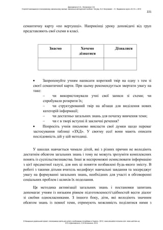 221
семантичну карту «по вертушці». Наприкінці уроку доповідачі від груп
представляють свої схеми в класі.
Знаємо Хочемо
дізнатися
Дізналися
Запропонуйте учням написати короткий твір на одну з тем зі
своєї семантичної карти. При цьому рекомендується звертати увагу на
таке:
– чи використовували учні свої записи зі схеми; чи
спробували розкрити їх;
– чи структурований твір на абзаци для виділення нових
категорій інформації;
– чи достатньо загальних знань для початку вивчення теми;
– чи є в творі вступні й заключні речення?
Попросіть учнів письмово викласти свої думки щодо переваг
застосування таблиці «ЗХД». У своєму есеї вони мають описати
послідовність дій у цій методиці.
У школах навчається чимало дітей, які з різних причин не володіють
достатнім обсягом загальних знань і тому не можуть зрозуміти комплексних
понять із суспільствознавства. Інші ж неспроможні осмислювати інформацію
з цієї предметної галузі, для них ці поняття позбавлені будь-якого змісту. В
роботі з такими дітьми вчитель модифікує навчальні завдання та зосереджує
увагу на формуванні загальних знань, необхідних для участі в обговоренні
соціальних проблем і шляхів їх подолання.
Ця методика активізації загальних знань і постановки запитань
допомагає учням із низьким рівнем підготовленості/здібностей вести діалог
зі своїми однокласниками. З іншого боку, діти, які володіють значним
обсягом знань із певної теми, отримують можливість поділитися ними з
Данілавічютє Е.А., Литовченко С.В.
Стратегії викладання в інклюзивному навчальному закладі: навчально-методичний посібник / За ред. А.А. Колупаєвої. – К.: Видавнича група «А.С.К.», 2012
© Канадсько-український проект «Інклюзивна освіта для дітей з особливими потребами в Україні», 2012 / www.education-inclusive.com, www.ussf.kiev.ua
© Е.А.Данілавічютє, С.В.Литовченко, 2012
 