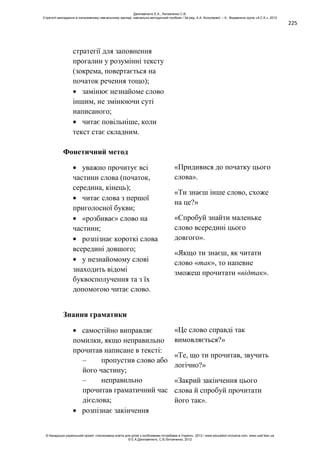 225
стратегії для заповнення
прогалин у розумінні тексту
(зокрема, повертається на
початок речення тощо);
замінює незнайоме слово
іншим, не змінюючи суті
написаного;
читає повільніше, коли
текст стає складним.
Фонетичний метод
уважно прочитує всі
частини слова (початок,
середина, кінець);
читає слова з першої
приголосної букви;
«розбиває» слово на
частини;
розпізнає короткі слова
всередині довшого;
у незнайомому слові
знаходить відомі
буквосполучення та з їх
допомогою читає слово.
«Придивися до початку цього
слова».
«Ти знаєш інше слово, схоже
на це?»
«Спробуй знайти маленьке
слово всередині цього
довгого».
«Якщо ти знаєш, як читати
слово «так», то напевне
зможеш прочитати «відтак».
Знання граматики
самостійно виправляє
помилки, якщо неправильно
прочитав написане в тексті:
– пропустив слово або
його частину;
– неправильно
прочитав граматичний час
дієслова;
розпізнає закінчення
«Це слово справді так
вимовляється?»
«Те, що ти прочитав, звучить
логічно?»
«Закрий закінчення цього
слова й спробуй прочитати
його так».
Данілавічютє Е.А., Литовченко С.В.
Стратегії викладання в інклюзивному навчальному закладі: навчально-методичний посібник / За ред. А.А. Колупаєвої. – К.: Видавнича група «А.С.К.», 2012
© Канадсько-український проект «Інклюзивна освіта для дітей з особливими потребами в Україні», 2012 / www.education-inclusive.com, www.ussf.kiev.ua
© Е.А.Данілавічютє, С.В.Литовченко, 2012
 