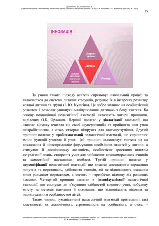 25
ІННОВАЦІЯ
Потреби
дитини
Особлива
організація
навчального
процесу
Дитина
Учитель
За умови такого підходу вчитель спрямовує навчальний процес та
включається до системи дитячих стосунків, регулює їх в інтересах розвитку
кожної дитини та групи (І. Ю. Кулагіна). Це добре впливає на особистісний
розвиток і дозволяє уникнути маніпулювання дитиною з боку вчителя. Бо
основу повноцінної педагогічної взаємодії складають чотири принципи,
виділених О.Б. Орловим. Перший полягає у діалогізації взаємодії, що
означає відмову вчителя від своєї «суперпозиції» та прийняття ним умов
співробітництва, а отже, створює підґрунтя для взаєморозуміння. Другий
принцип полягає у проблематизації педагогічної взаємодії, що спричинює
зміни функцій учителя й учня. Цей принцип налаштовує вчителя не на
викладання й цілеспрямоване формування необхідних якостей у дитини, а
стимулює її дослідницьку активність, особистісне зростання шляхом
актуалізації знань, створення умов для здійснення високоморальних вчинків
та самостійної постановки проблем. Третій принцип полягає у
персоніфікації педагогічної взаємодії, що вимагає адекватного вираження
почуттів та переживань, здійснення вчинків, які не відповідають згаданим
вище рольовим нормативам, а значить – передбачає відмову від рольових
«масок». Четвертий принцип полягає в індивідуалізації педагогічної
взаємодії, що спонукає до з’ясування здібностей кожного учня, побудову
змісту та методів навчання й виховання, що відповідають віковим та
індивідуальним особливостям дітей.
Таким чином, гуманістичній педагогічній взаємодії притаманні такі
властивості, як діалогічність, спрямованість на особистість, а отже, –
Данілавічютє Е.А., Литовченко С.В.
Стратегії викладання в інклюзивному навчальному закладі: навчально-методичний посібник / За ред. А.А. Колупаєвої. – К.: Видавнича група «А.С.К.», 2012
© Канадсько-український проект «Інклюзивна освіта для дітей з особливими потребами в Україні», 2012 / www.education-inclusive.com, www.ussf.kiev.ua
© Е.А.Данілавічютє, С.В.Литовченко, 2012
 