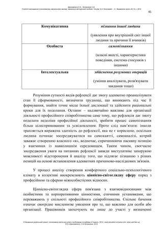41
Комунікативна пізнання іншої людини
(уявлення про внутрішній світ іншої
людини та причини її вчинків)
Особиста самопізнання
(власні якості, характеристика
поведінки, система стосунків з
іншими)
Інтелектуальна здійснення розумових операцій
(уміння аналізувати, розв'язувати
завдання тощо)
Розуміння сутності видів рефлексії дає змогу адекватно проаналізувати
стан її сформованості, визначити труднощі, що виникають під час її
формування, знайти точне місце їхньої дислокації та здійснити раціональні
кроки для їх подолання. Останнє – надзвичайно важливе для організації
діяльності професійного співробітництва саме тому, що рефлексія дає змогу
подолати недоліки професійної діяльності, зробити процес самопізнання
більш цілеспрямованим та усвідомленим. Проте слід пам’ятати: інколи
трапляється виражена здатність до рефлексії, яка не є корисною, оскільки
людина починає зосереджуватися на самокаятті, самоаналізі, котрий
заважає створенню власного «я», водночас, спричинюючи пасивну позицію
у взаєминах із навколишнім середовищем. Таким чином, своєчасне
зосередження уваги на питаннях рефлексії завжди виступатиме запорукою
можливості відсторонення й аналізу того, що підлягає пізнанню з різних
позицій на основі встановлення адекватних причиново-наслідкових зв'язків.
У процесі аналізу створення комфортного соціально-психологічного
клімату в колективі виокремлюють ціннісно-світоглядну сферу поряд з
професійною та сферою міжособистісних відносин.
Ціннісно-світоглядна сфера пов'язана з взаємовідносинами між
особистими та корпоративними цінностями, етичними установками, що
переважають у спільноті професійного співробітництва. Cпільне бачення
означає своєрідне мисленнєве уявлення про те, що важливо для особи або
організації. Працівників заохочують не лише до участі у визначенні
Данілавічютє Е.А., Литовченко С.В.
Стратегії викладання в інклюзивному навчальному закладі: навчально-методичний посібник / За ред. А.А. Колупаєвої. – К.: Видавнича група «А.С.К.», 2012
© Канадсько-український проект «Інклюзивна освіта для дітей з особливими потребами в Україні», 2012 / www.education-inclusive.com, www.ussf.kiev.ua
© Е.А.Данілавічютє, С.В.Литовченко, 2012
 
