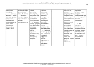 80
прослуханих
оповідань;
уміти читати
власне ім’я, написи
з назвами вулиць,
громадських
закладів тощо,
символи, слова, які
мають певне
значення для
дитини, і деякі
слова в тексті.
медійні тексти, які
дитина раніше
читала або бачила;
визначати
головну думку або
тему наративного та
науково-
популярного тесту.
ставити
запитання,
прогнозувати,
помічати зв’язки
між складовими
оповідання та
робити висновки;
визначати
головну думку або
тему та додаткову
супровідну
інформацію в
простих
наративних
текстах і текстах
науково-
популярного
характеру.
стратегії,
наприклад:
ставити мету,
знаходити
підтвердження
попередньо
висловлених
прогнозів,
висловлювати
логічні
припущення та
робити висновки;
визначати
головну думку або
тему й додаткову
супровідну
інформацію в
простих
наративних та
науково-
популярних
текстах.
повільно, аби
повніше
зрозуміти; робити
записи, складати
план тексту,
застосовувати такі
стратегії, як
уважне читання,
для пошуку
відповідей на
запитання до
тексту, відповіді
своїми словами та
повторення
матеріалу, щоб
зрозуміти й
запам’ятати
викладені в ньому
ідеї та
інформацію.
інформації
визначати власну
мету для
ознайомлення з цим
текстом і стратегії
для його
опрацювання.
Усі учні
навчаються
використовувати
різноманітні типи
підказок у процесі
роботи з текстом,
надавати власний
відгук на нього й
розуміти його
побудову.
Данілавічютє Е.А., Литовченко С.В.
Стратегії викладання в інклюзивному навчальному закладі: навчально-методичний посібник / За ред. А.А. Колупаєвої. – К.: Видавнича група «А.С.К.», 2012
© Канадсько-український проект «Інклюзивна освіта для дітей з особливими потребами в Україні», 2012 / www.education-inclusive.com, www.ussf.kiev.ua
© Е.А.Данілавічютє, С.В.Литовченко, 2012
 