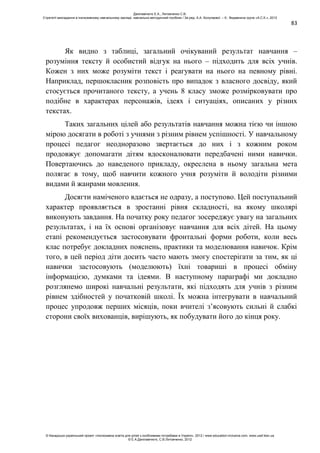 83
Як видно з таблиці, загальний очікуваний результат навчання –
розуміння тексту й особистий відгук на нього – підходить для всіх учнів.
Кожен з них може розуміти текст і реагувати на нього на певному рівні.
Наприклад, першокласник розповість про випадок з власного досвіду, який
стосується прочитаного тексту, а учень 8 класу зможе розмірковувати про
подібне в характерах персонажів, ідеях і ситуаціях, описаних у різних
текстах.
Таких загальних цілей або результатів навчання можна тією чи іншою
мірою досягати в роботі з учнями з різним рівнем успішності. У навчальному
процесі педагог неодноразово звертається до них і з кожним роком
продовжує допомагати дітям вдосконалювати передбачені ними навички.
Повертаючись до наведеного прикладу, окреслена в ньому загальна мета
полягає в тому, щоб навчити кожного учня розуміти й володіти різними
видами й жанрами мовлення.
Досягти наміченого вдається не одразу, а поступово. Цей поступальний
характер проявляється в зростанні рівня складності, на якому школярі
виконують завдання. На початку року педагог зосереджує увагу на загальних
результатах, і на їх основі організовує навчання для всіх дітей. На цьому
етапі рекомендується застосовувати фронтальні форми роботи, коли весь
клас потребує докладних пояснень, практики та моделювання навичок. Крім
того, в цей період діти досить часто мають змогу спостерігати за тим, як ці
навички застосовують (моделюють) їхні товариші в процесі обміну
інформацією, думками та ідеями. В наступному параграфі ми докладно
розглянемо широкі навчальні результати, які підходять для учнів з різним
рівнем здібностей у початковій школі. Їх можна інтегрувати в навчальний
процес упродовж перших місяців, поки вчителі з’ясовують сильні й слабкі
сторони своїх вихованців, вирішують, як побудувати його до кінця року.
Данілавічютє Е.А., Литовченко С.В.
Стратегії викладання в інклюзивному навчальному закладі: навчально-методичний посібник / За ред. А.А. Колупаєвої. – К.: Видавнича група «А.С.К.», 2012
© Канадсько-український проект «Інклюзивна освіта для дітей з особливими потребами в Україні», 2012 / www.education-inclusive.com, www.ussf.kiev.ua
© Е.А.Данілавічютє, С.В.Литовченко, 2012
 
