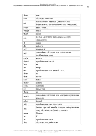 97
there там
can дієслово «могти»
an
неозначений артикль (вживається з
іменниками, що починаються з голосного)
your твій / твоя ...
which який
their їхній
said
форма минулого часу дієслова «say» –
«говорити»
if якщо
do робити
say говорити
will
допоміжне дієслово для позначення
майбутнього часу
each кожен
about прийменник «про»
how як
up вверх
out прийменник «з»; ззовні, геть
them їх
then потім
she вона
many багато
some декілька
so так, отже
these ці
would
допоміжне дієслово для утворення умовного
способу
other інший
into прийменник «в», «у», «до»
has
форма третьої особи однини теперішнього
часу дієслова «to have» – «мати»
more більше
her її
to прийменник «до»
like дієслово «подобатися»
Данілавічютє Е.А., Литовченко С.В.
Стратегії викладання в інклюзивному навчальному закладі: навчально-методичний посібник / За ред. А.А. Колупаєвої. – К.: Видавнича група «А.С.К.», 2012
© Канадсько-український проект «Інклюзивна освіта для дітей з особливими потребами в Україні», 2012 / www.education-inclusive.com, www.ussf.kiev.ua
© Е.А.Данілавічютє, С.В.Литовченко, 2012
 