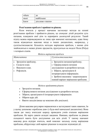 99
where де
most найбільше
know дієслово «знати»
Розв’язання проблем і прийняття рішень
Коли вчитель у процесі навчання застосовує методи на основі
розв’язання проблем і прийняття рішень, це спонукає дітей розуміти суть
питання, планувати свої діти та перевіряти досягнутий результат. Такий
підхід можна впроваджувати не лише при вивченні математики, адже йому
також відводиться важливе місце в інших дисциплінах, наприклад, у
суспільствознавстві. Більшість методик вирішення проблем, з якими діти
знайомляться в межах різних предметів, ґрунтуються на моделі Поля (Polya)
з чотирьох етапів.
Модель вирішення проблем
Математика Суспільствознавство
Зрозуміти проблему.
Скласти план.
Виконати план.
Рефлексія.
Зрозуміти питання/проблему.
Сформулювати питання
дослідження та розробити методи.
Зібрати, організувати й
інтерпретувати інформацію.
Зробити висновок / запропонувати
певний варіант вирішення проблеми.
Модель прийняття рішень
Зрозуміти питання.
Сформулювати питання дослідження та розробити методи.
Зібрати, організувати й інтерпретувати інформацію.
Обрати курс дій.
Вжити заходів (якщо це можливо або доцільно).
Дітям важливо регулярно вправлятися в застосуванні таких навичок, їм
у цьому допоможе «проблема дня» (з будь-якої навчальної дисципліни). Вона
також дає змогу вчителеві щоразу проводити учнів етапами вирішення
проблеми. Не варто давати складні завдання. Навпаки, проблеми за рівнем
складності мають бути доступними для всіх дітей. У такому навчанні
важливу роль відіграє вчитель, який пояснює загальну схему вирішення
проблеми, обґрунтовує свій варіант рішення та моделює відповідні дії.
Данілавічютє Е.А., Литовченко С.В.
Стратегії викладання в інклюзивному навчальному закладі: навчально-методичний посібник / За ред. А.А. Колупаєвої. – К.: Видавнича група «А.С.К.», 2012
© Канадсько-український проект «Інклюзивна освіта для дітей з особливими потребами в Україні», 2012 / www.education-inclusive.com, www.ussf.kiev.ua
© Е.А.Данілавічютє, С.В.Литовченко, 2012
 