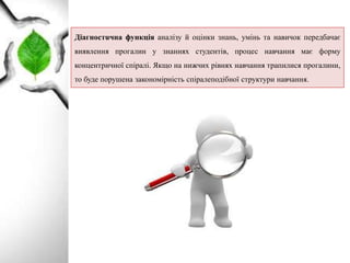 Дiагностuчна функція аналізу й оцінки знань, умінь та навичок передбачає
виявлення прогалин у знаннях студентів, процес навчання має форму
концентричної спіралі. Якщо на нижчих рівнях навчання трапилися прогалини,
то буде порушена закономірність спіралеподібної структури навчання.
 